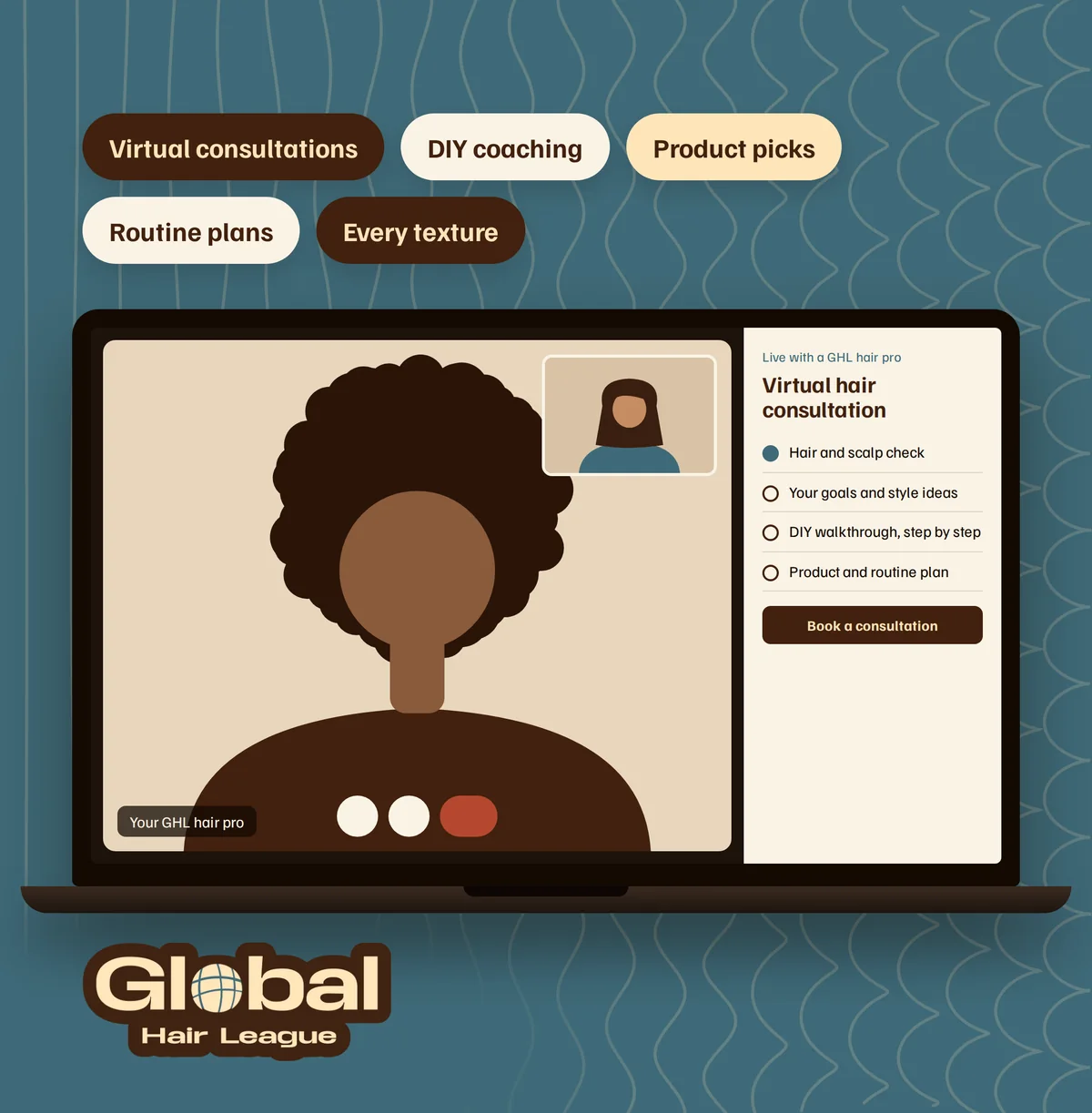 Virtual hair consultations